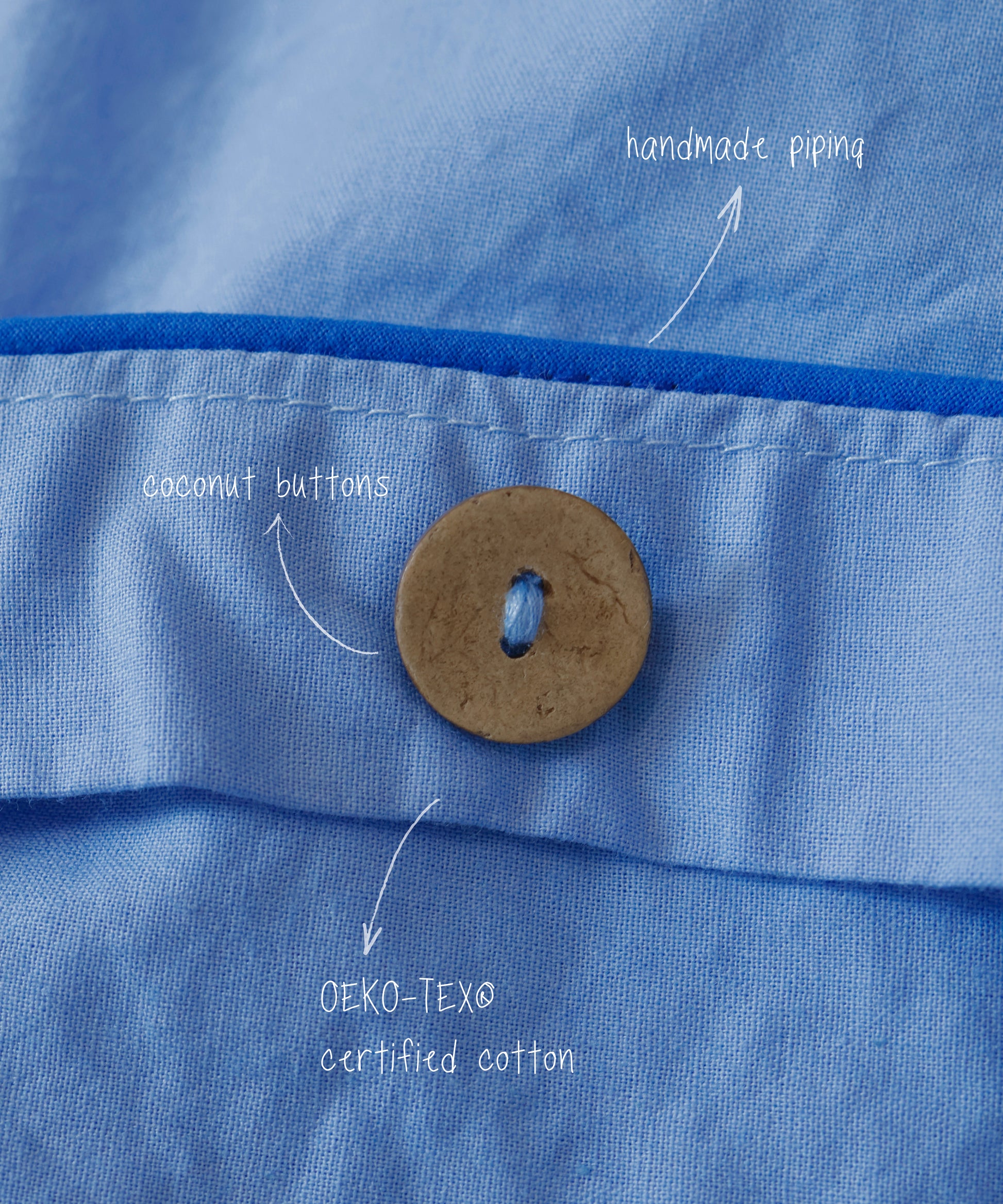 Close-up of a blue fabric with a coconut button, labeled 'handmade piping', 'coconut buttons', and 'OEKO-TEX certified cotton'.